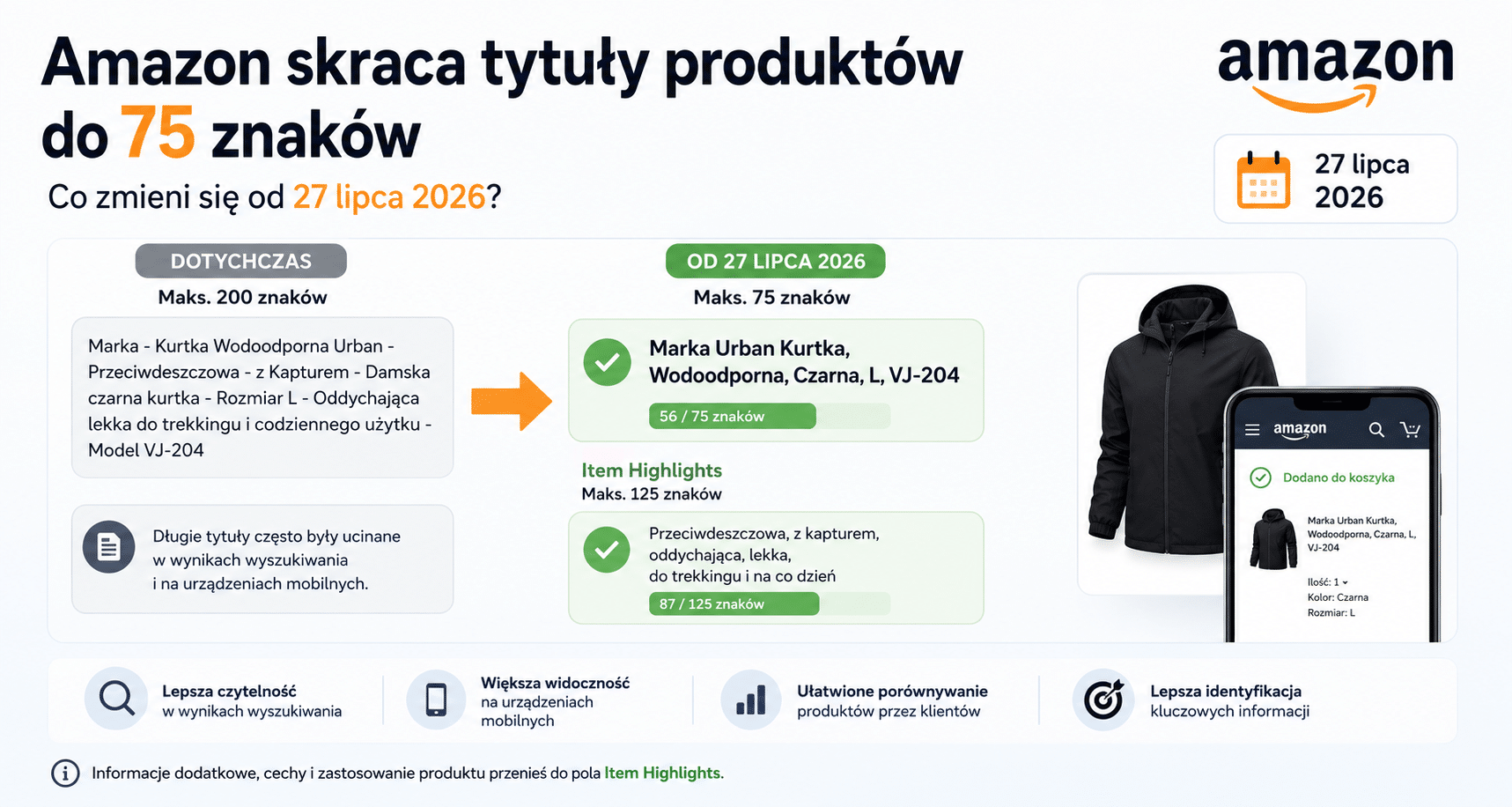 tytuły amazon
